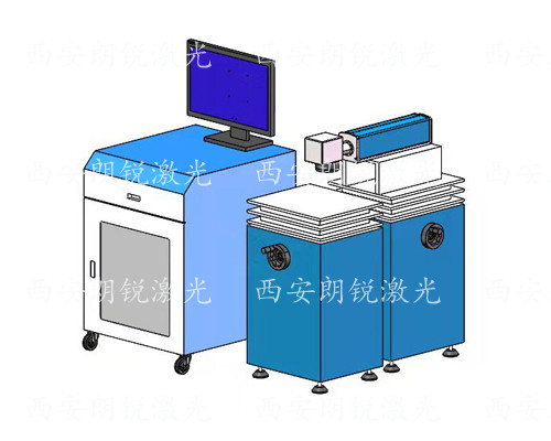 分體式設(shè)備